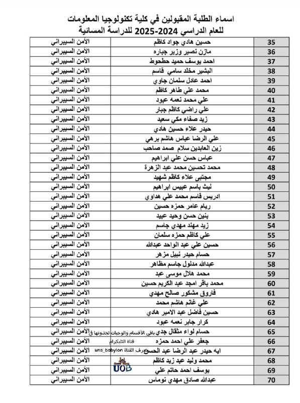 جامعيون بابل