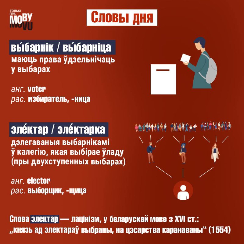 У беларускай мове здаўна бытавалі назвы …