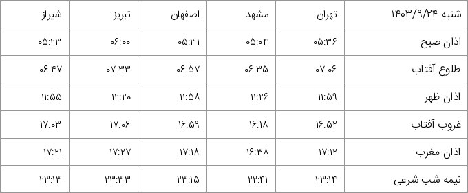 شنبه ۱۴۰۳/۹/۲۴