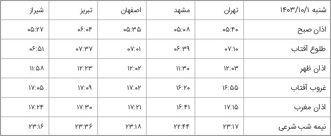 شنبه ۱۴۰۳/۱۰/۱