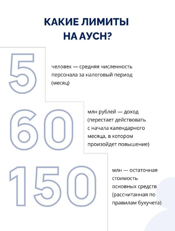 Предприниматели 60