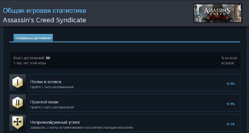 ПРЕПОД STEAM | ВСЁ ПРО ИГРЫ …