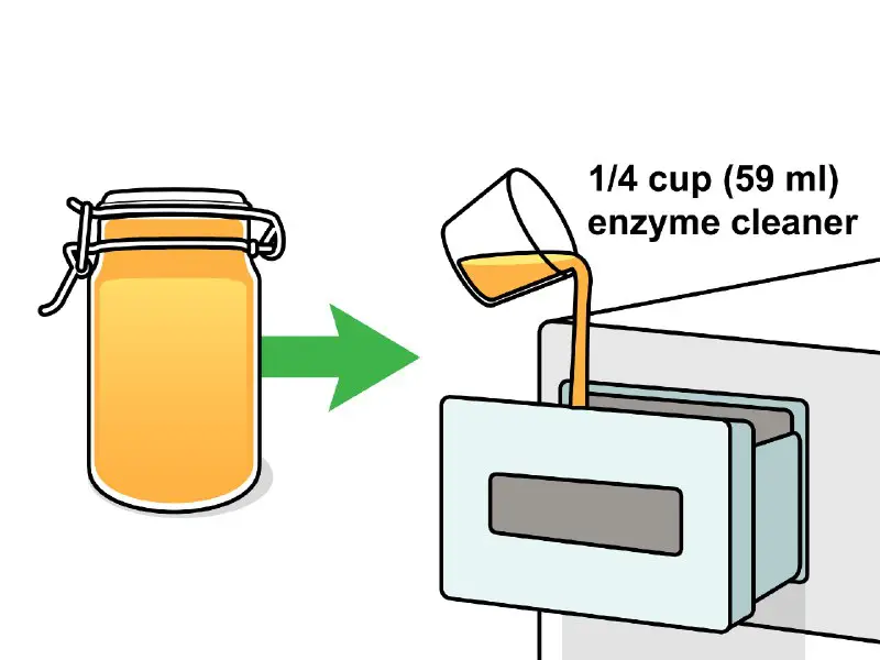 [#DIY](?q=%23DIY) Enzymreiniger sind kraftvolle Allzweckreiniger, die bedenkenlos auf den meisten Oberflächen, inklusive Metall und Glas, verwendet werden können***❗️******❗️******❗️***