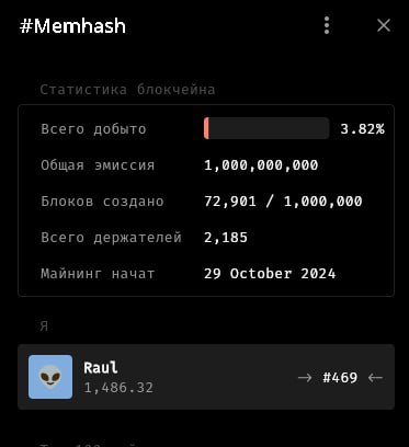 **Майнинг токенов memhash заказывали?**