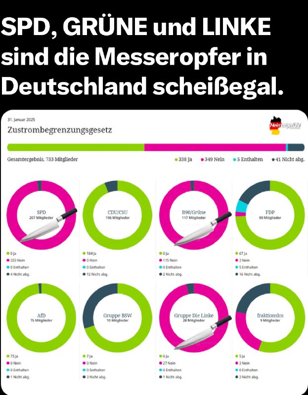 Pressecop24.com✅🇩🇪