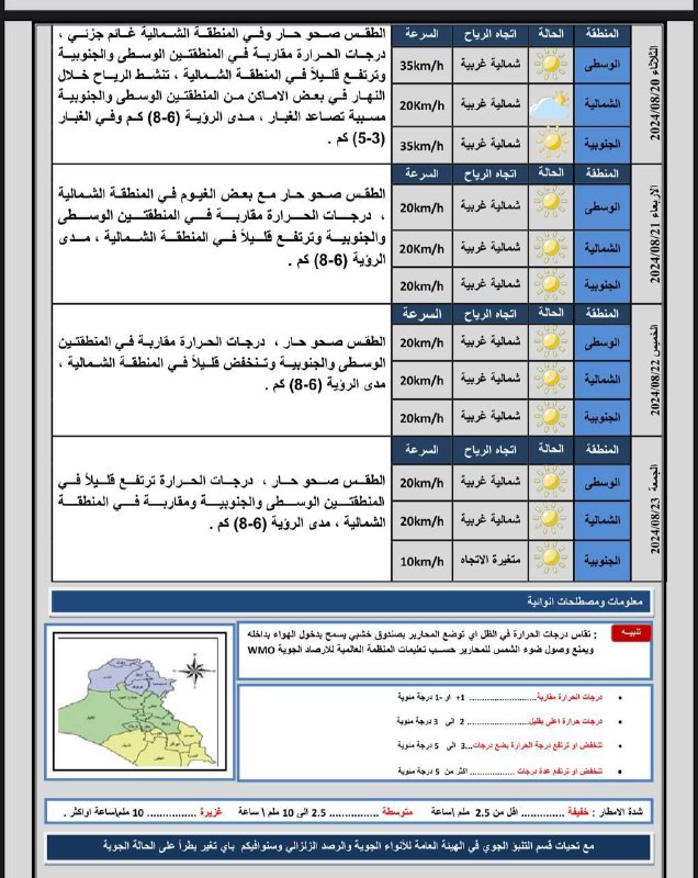 وكالة صدى الاعلام للانباء