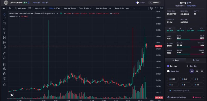 GPT2 is fullsending sers. 4B3NXEKgsT9hsadpCKNEwSXj6aDqwR7iqe5GzvgKpump https://dexscreener.com/solana/eiwyattfnafk1ytmtckh6tsrva2z7bdtnznrgqmsbad9