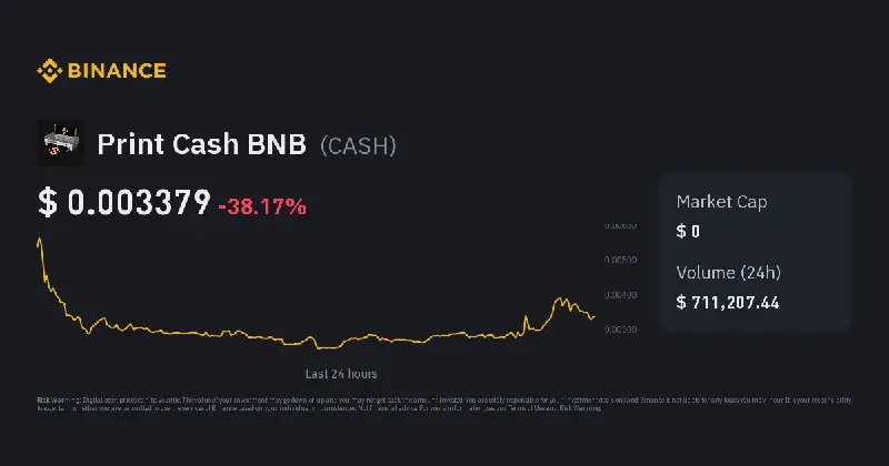 Top Exchange's are now tracking $CASH ***😱******😱******😱******🚀******🚀******🚀******🚀***