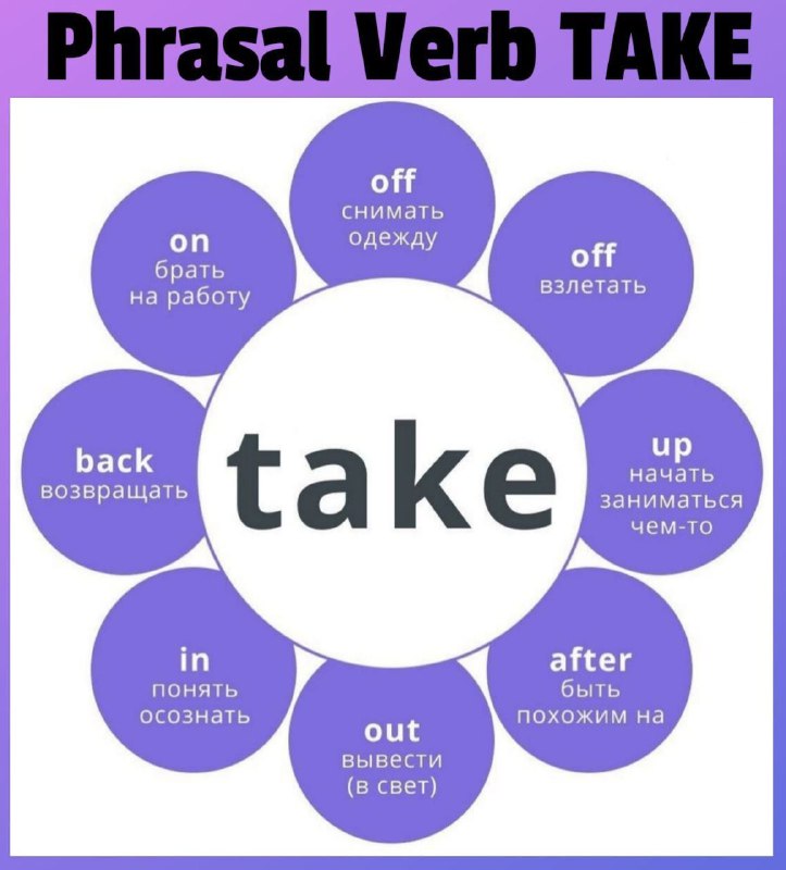 [#Phrasal\_verbs](?q=%23Phrasal_verbs)