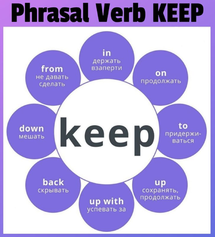 [#Phrasal\_verbs](?q=%23Phrasal_verbs)