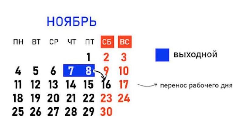 ***✅***В ноябре белорусов ожидает ***4️⃣*** выходных …