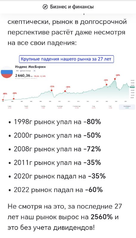 Кухня | Про инвестиции