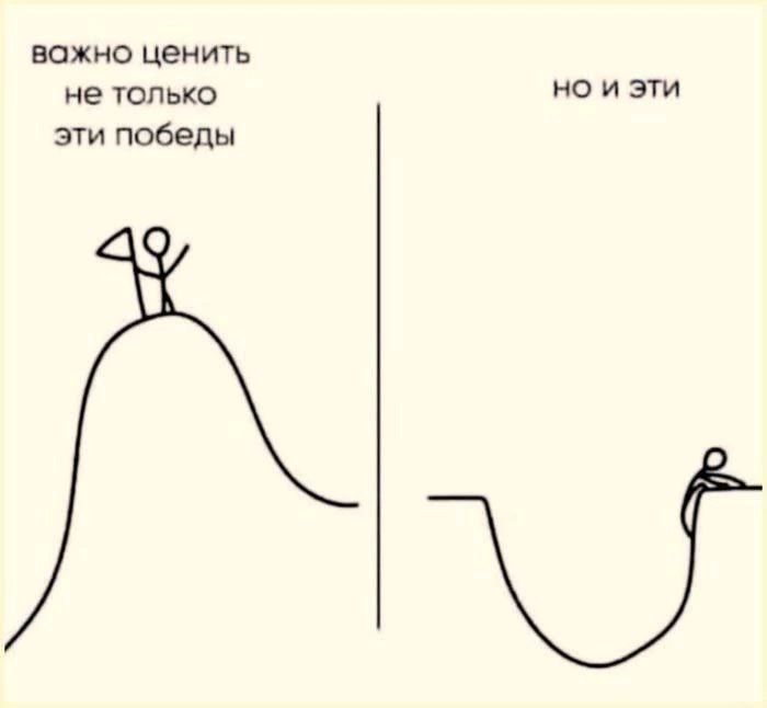 [#психологическиемемасики](?q=%23%D0%BF%D1%81%D0%B8%D1%85%D0%BE%D0%BB%D0%BE%D0%B3%D0%B8%D1%87%D0%B5%D1%81%D0%BA%D0%B8%D0%B5%D0%BC%D0%B5%D0%BC%D0%B0%D1%81%D0%B8%D0%BA%D0%B8)