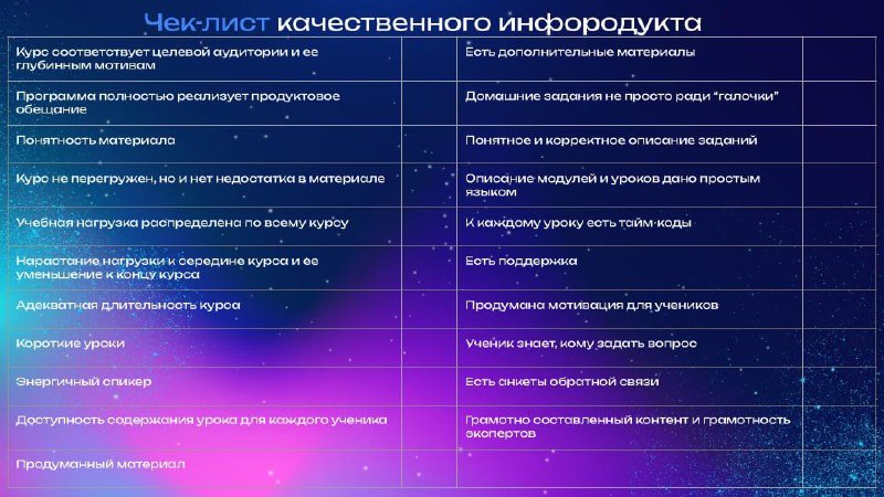 Методолог инфобизнеса | Олеся