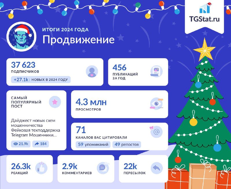 ***⚡️***[Вспомните](https://t.me/PRoddigital/463), как всего год назад мы …