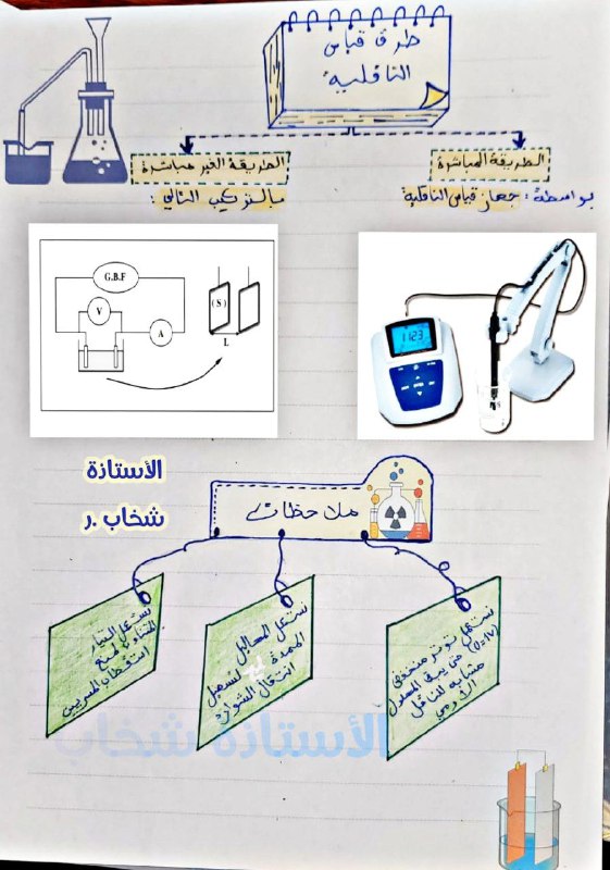 الأستاذ لعجال شاهر - علوم فيزيائية