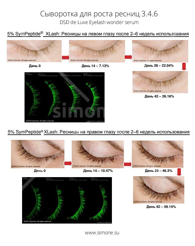 ProfCosmetics