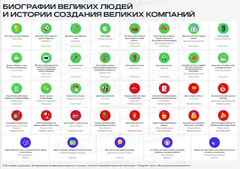 Инструменты маркетолога