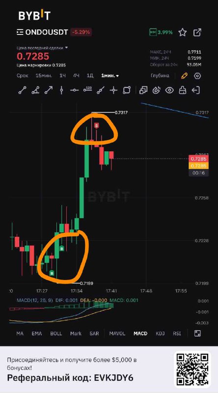 մի փոքր սկալպ գործարք վերցրեց 4-րդ …