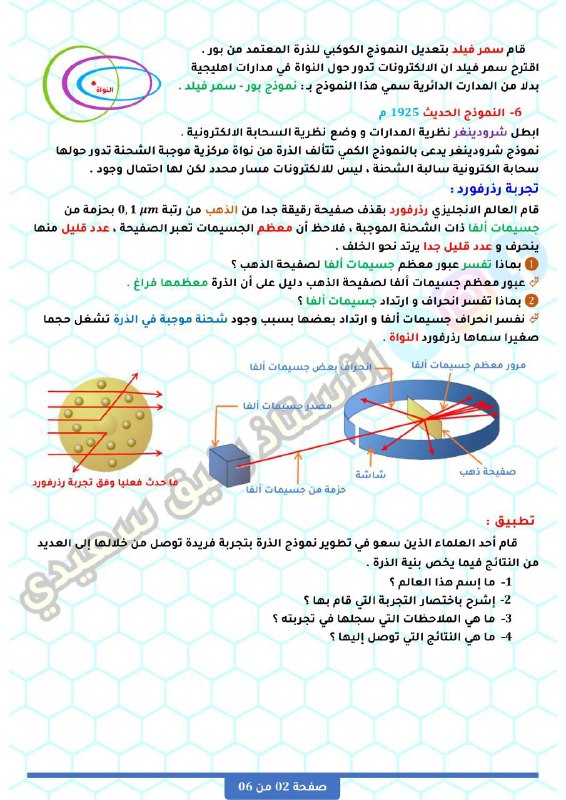 🏆 1AS with Prof salma🏆