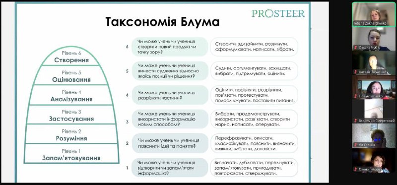 Прогресильні