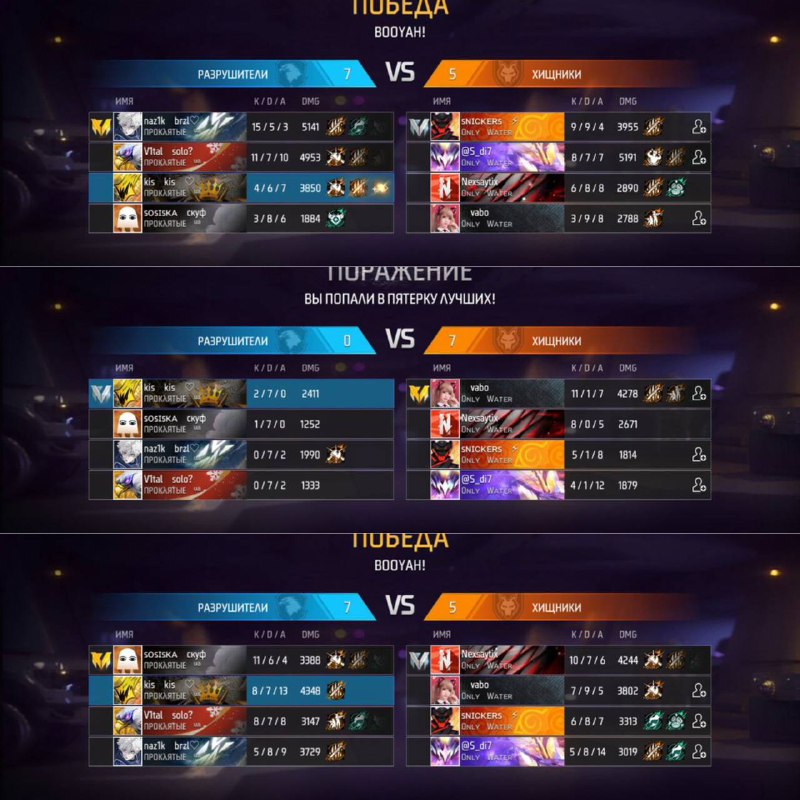 Прокляті vs Only Water