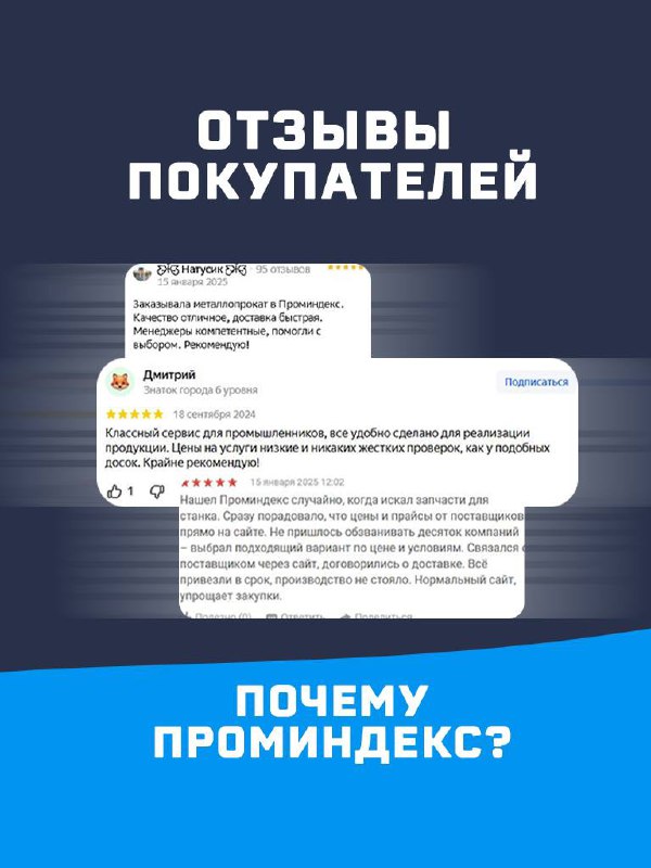 Проминдекс