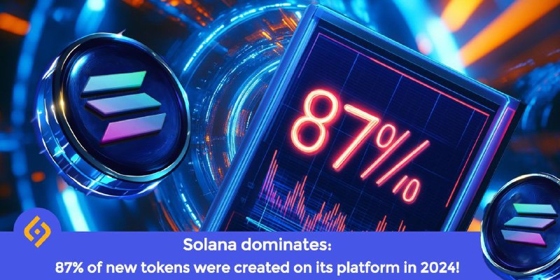 **Solana is solidifying its position as …