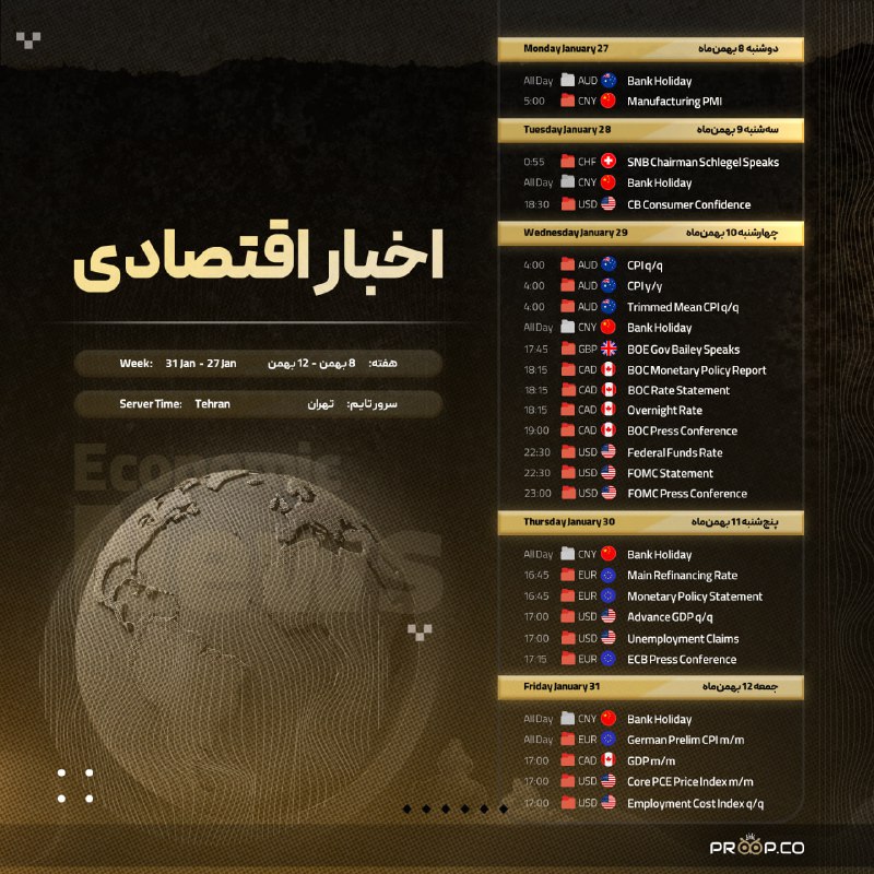 ***🕯*** **تقویم اقتصادی هفتگی | 27 …