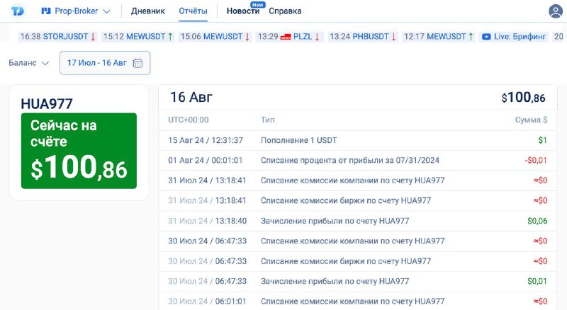 Prop-Broker и TradersDiaries расширяют интеграцию! Теперь …