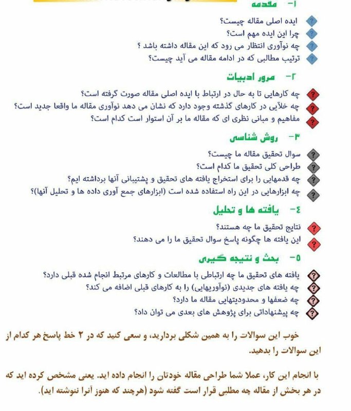 ***✍️*** طراحی محتوای بخشهای اصلی [#مقاله](?q=%23%D9%85%D9%82%D8%A7%D9%84%D9%87)