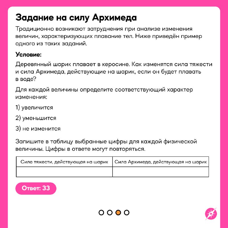 Навигатор Поступления | Профориентация, ЕГЭ, ОГЭ