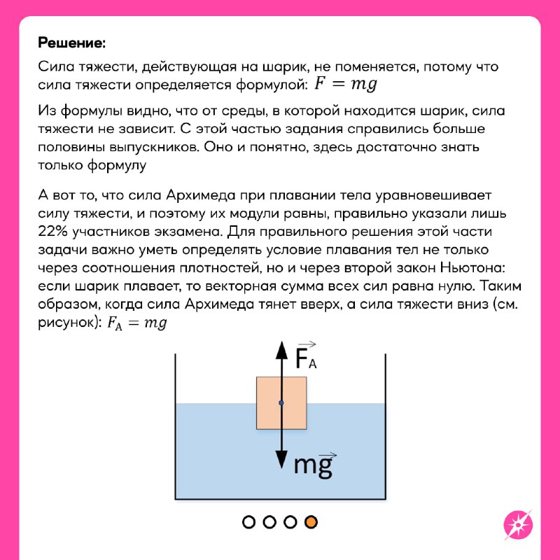 Навигатор Поступления | Профориентация, ЕГЭ, ОГЭ