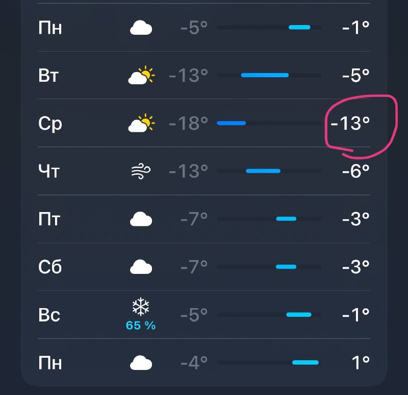 А что за приколы? Почему когда …