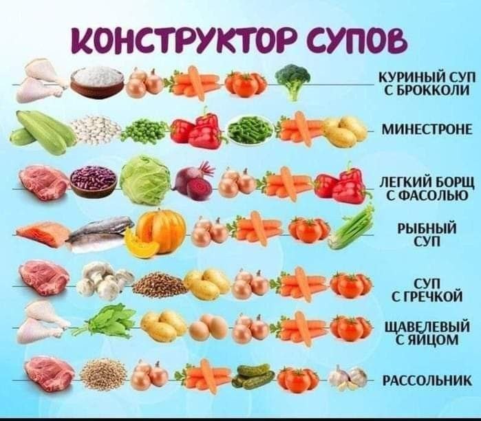 ПП РЕЦЕПТЫ С КБЖУ