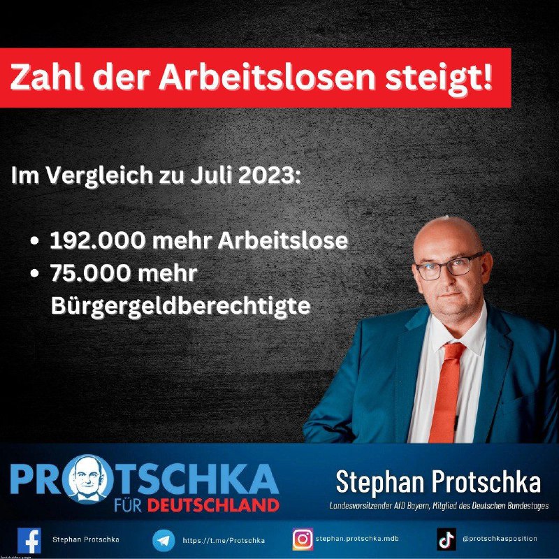 Die Zahl der Arbeitslosen ist im …