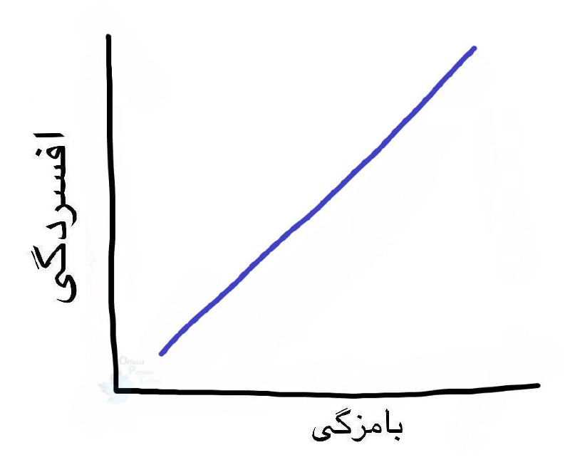 این یکیو که دیگه قبول دارید؟!