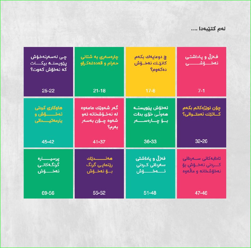 پرۆژەکانی فێرگەی نوون - المشاریع الدعویة