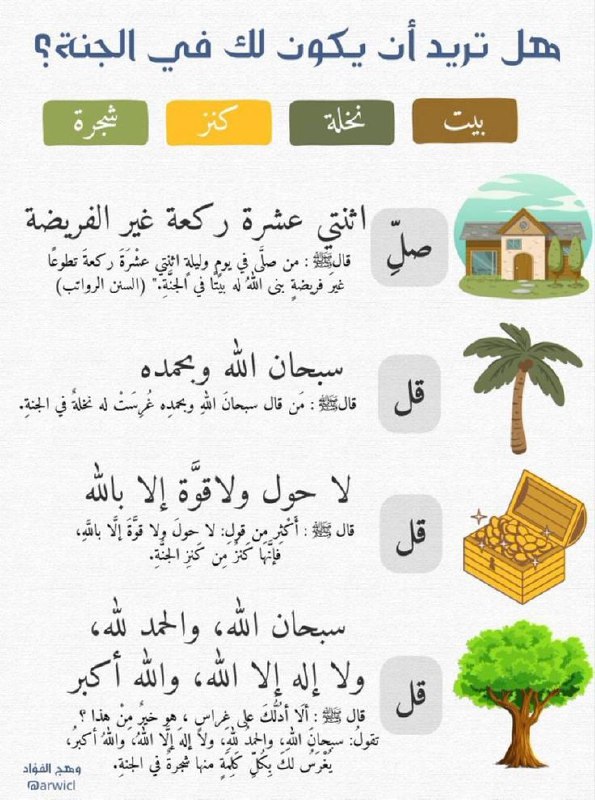 پرۆژەکانی فێرگەی نوون - المشاریع الدعویة