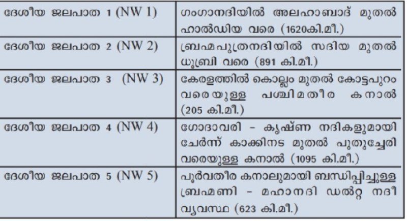 PSC Thriller