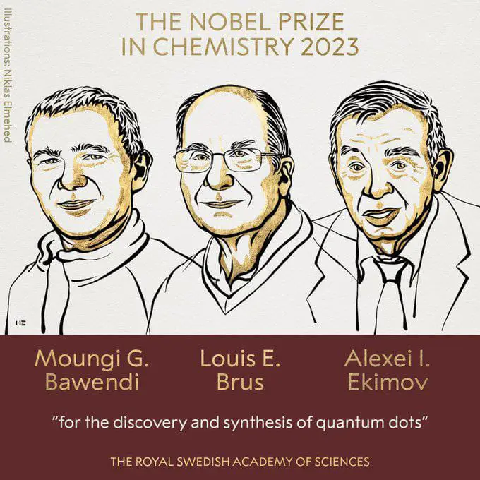 ***⭕️***रसायनशास्त्रातील नोबेल पुरस्कार 2023