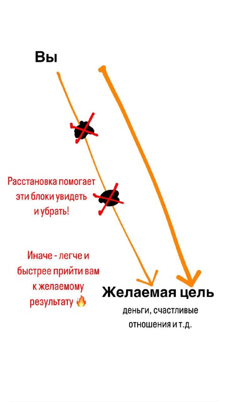 Психология нового времени. Кристина Полькина