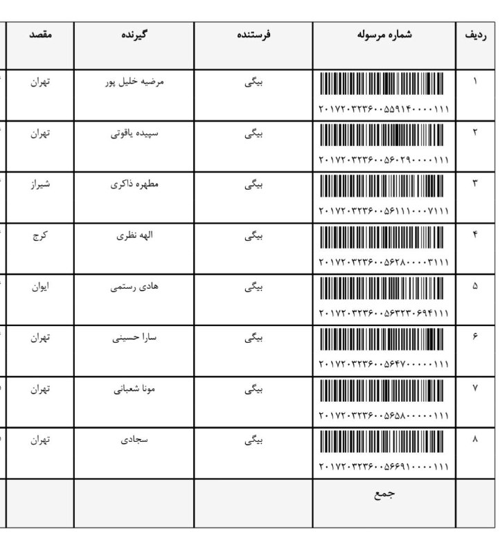 [#کدرهگیری۲۰آبان](?q=%23%DA%A9%D8%AF%D8%B1%D9%87%DA%AF%DB%8C%D8%B1%DB%8C%DB%B2%DB%B0%D8%A2%D8%A8%D8%A7%D9%86)