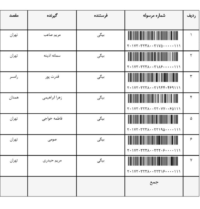 [#کدرهگیری۲۲آبان](?q=%23%DA%A9%D8%AF%D8%B1%D9%87%DA%AF%DB%8C%D8%B1%DB%8C%DB%B2%DB%B2%D8%A2%D8%A8%D8%A7%D9%86)