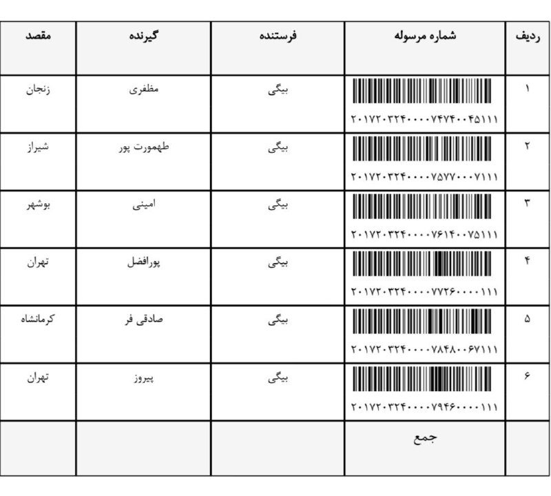 [#کدرهگیری۲۴آبان](?q=%23%DA%A9%D8%AF%D8%B1%D9%87%DA%AF%DB%8C%D8%B1%DB%8C%DB%B2%DB%B4%D8%A2%D8%A8%D8%A7%D9%86)