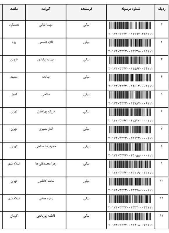 [#کدرهگیری۲۷آبان](?q=%23%DA%A9%D8%AF%D8%B1%D9%87%DA%AF%DB%8C%D8%B1%DB%8C%DB%B2%DB%B7%D8%A2%D8%A8%D8%A7%D9%86)