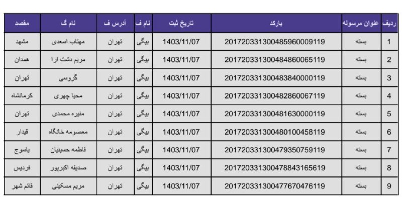 [#کدرهگیری۷بهمن](?q=%23%DA%A9%D8%AF%D8%B1%D9%87%DA%AF%DB%8C%D8%B1%DB%8C%DB%B7%D8%A8%D9%87%D9%85%D9%86)
