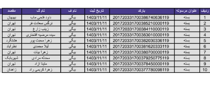 [#کدرهگیری۱۱بهمن](?q=%23%DA%A9%D8%AF%D8%B1%D9%87%DA%AF%DB%8C%D8%B1%DB%8C%DB%B1%DB%B1%D8%A8%D9%87%D9%85%D9%86)
