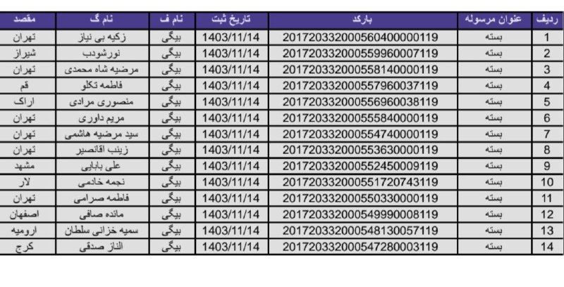 [#کدرهگیری۱۴بهمن](?q=%23%DA%A9%D8%AF%D8%B1%D9%87%DA%AF%DB%8C%D8%B1%DB%8C%DB%B1%DB%B4%D8%A8%D9%87%D9%85%D9%86)