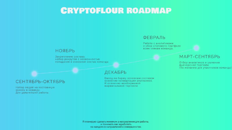 Roadmap for one cool dude, stylish …